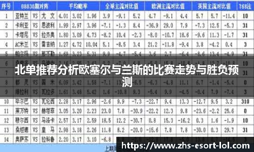 LOL英雄联盟竞猜平台
